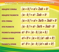 Стенд "Формула сокращенного умножения" - «globural.ru» - Клин
