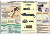 Плакат "30-мм автоматический гранатомет АГС-17" - «globural.ru» - Клин