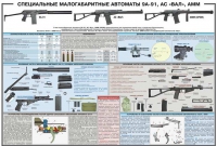 Плакат "Специальные малогабаритные автоматы 9А91, АС «Вал», АММ" - «globural.ru» - Клин