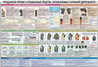 Плакат "Гражданское оружие и спецсредства, используемые в охранной деятельности" - «globural.ru» - Клин