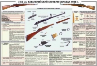 Плакат "7,62-мм кавалерийский карабин образец 1938 года" - «globural.ru» - Клин
