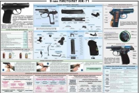 Плакат "9-мм пистолет ИЖ-71" - «globural.ru» - Клин
