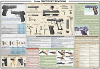 Плакат "9-мм пистолет Ярыгина" - «globural.ru» - Клин