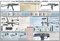 Плакат "9-мм пистолеты-пулеметы «Витязь», «Вереск»" - «globural.ru» - Клин