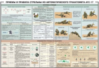 Плакат "Приемы и правила стрельбы из автоматического гранатомета АГС-17" - «globural.ru» - Клин