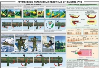 Плакат "Применение реактивных пехотных огнеметов РПО" - «globural.ru» - Клин
