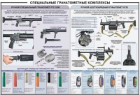 Плакат "Специальные гранатометные комплексы (РГС-50М, 6Г30)" - «globural.ru» - Клин