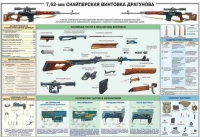 Плакат "7,62-мм снайперская винтовка Драгунова" - «globural.ru» - Клин