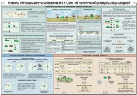 Плакат "Правила стрельбы из гранатометов АГС-17, СПГ-9 полупрямой (раздельной) наводкой" - «globural.ru» - Клин