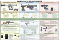 Плакат "Выверка оптических прицелов" - «globural.ru» - Клин