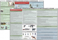 Комплект плакатов "Правила применения и сохранности оружия и спецсредств" - «globural.ru» - Клин
