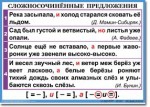 Русский язык. "Орфография и пунктуация. 6-7 класс." Таблицы по русскому языку - «globural.ru» - Клин