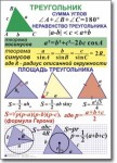 Геометрия "Геометрия. 7-11 класс" Комплект таблиц по геометрии математике. Учебно наглядные пособия - «globural.ru» - Клин