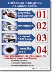  ОБЖ 1-4 класс. Комплект таблиц по обж. Учебно наглядные пособия - «globural.ru» - Клин