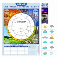 Стенд "Время" - «globural.ru» - Клин
