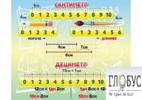 Стенд "Сантиметр" - «globural.ru» - Клин