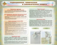 Стенд-уголок "Радиационная, химическая и биологическая защита" - «globural.ru» - Клин