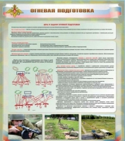 Стенд "Огневая подготовка" (вариант 1) - «globural.ru» - Клин