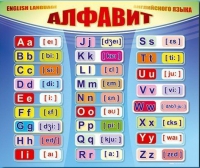 Стенд "Алфавит и транскрипционные знаки" - «globural.ru» - Клин
