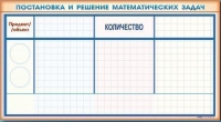 Фрагмент (демонстрационный) маркерный "Постановка и решение математических задач" + комплект тематических магнитов - «globural.ru» - Клин