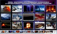 Многофункциональный интерактивный стенд-тренажер "Этапы эвакуации при природных катаклизмах и чрезвычайных ситуациях техногенного характера" - «globural.ru» - Клин