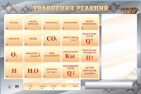 Светодинамический стенд "Уравнения реакций" с маркерными полями - «globural.ru» - Клин