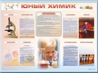 Стенд-уголок "Юный химик" - «globural.ru» - Клин