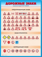 Стенды "Дорожные знаки № 4" - «globural.ru» - Клин