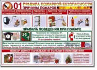 Стенд "Правила пожарной безопасности для школьников". - «globural.ru» - Клин