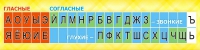 Стенд "Лента букв" - «globural.ru» - Клин