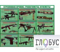 Стенд "Стрелковое оружие, гранатометы, огнеметы" (вариант 2) - «globural.ru» - Клин