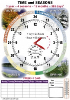 TIME and SEASONS. Комплект таблиц по английскому языку. Учебно наглядные пособия - «globural.ru» - Клин