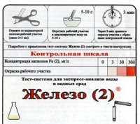 Тест-система «Железо (2)» - «globural.ru» - Клин