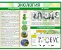 Стенд "Экология" - «globural.ru» - Клин