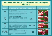 Стенд "Вязание крючком. Условные обозначения. Часть 2" - «globural.ru» - Клин