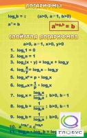 Стенд "Логарифмы" - «globural.ru» - Клин