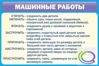 Стенд "Машинные работы" - «globural.ru» - Клин