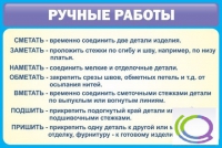 Стенд "Ручные работы" - «globural.ru» - Клин