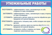 Стенд "Утюжильные работы" - «globural.ru» - Клин
