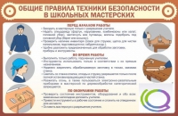 Стенд "Общие правила ТБ в школьных мастерских" - «globural.ru» - Клин