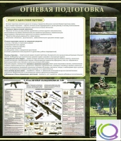 Стенд "Огневая подготовка" (вариант 3) - «globural.ru» - Клин