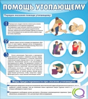 Стенд "Помощь утопающему" - «globural.ru» - Клин