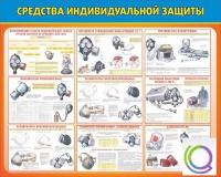 Стенд "Средства индивидуальной защиты" - «globural.ru» - Клин