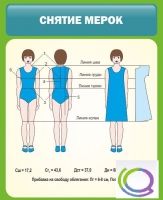 Стенд "Снятие мерок" (вариант 1) - «globural.ru» - Клин