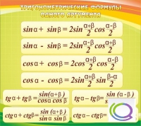 Стенд "Тригонометрические формулы" - «globural.ru» - Клин