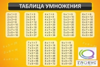 Стенд "Таблица умножения" (вариант 1) - «globural.ru» - Клин