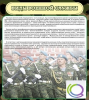 Стенд "Виды военной службы" - «globural.ru» - Клин