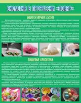 Стенд "Биология в профессии повар" - «globural.ru» - Клин