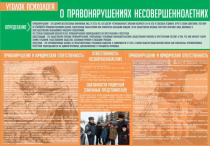 Стенд "Уголок психолога" (вариант 4) - «globural.ru» - Клин