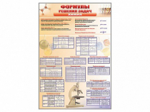 Стенд "Формулы для решения задач по химии" - «globural.ru» - Клин